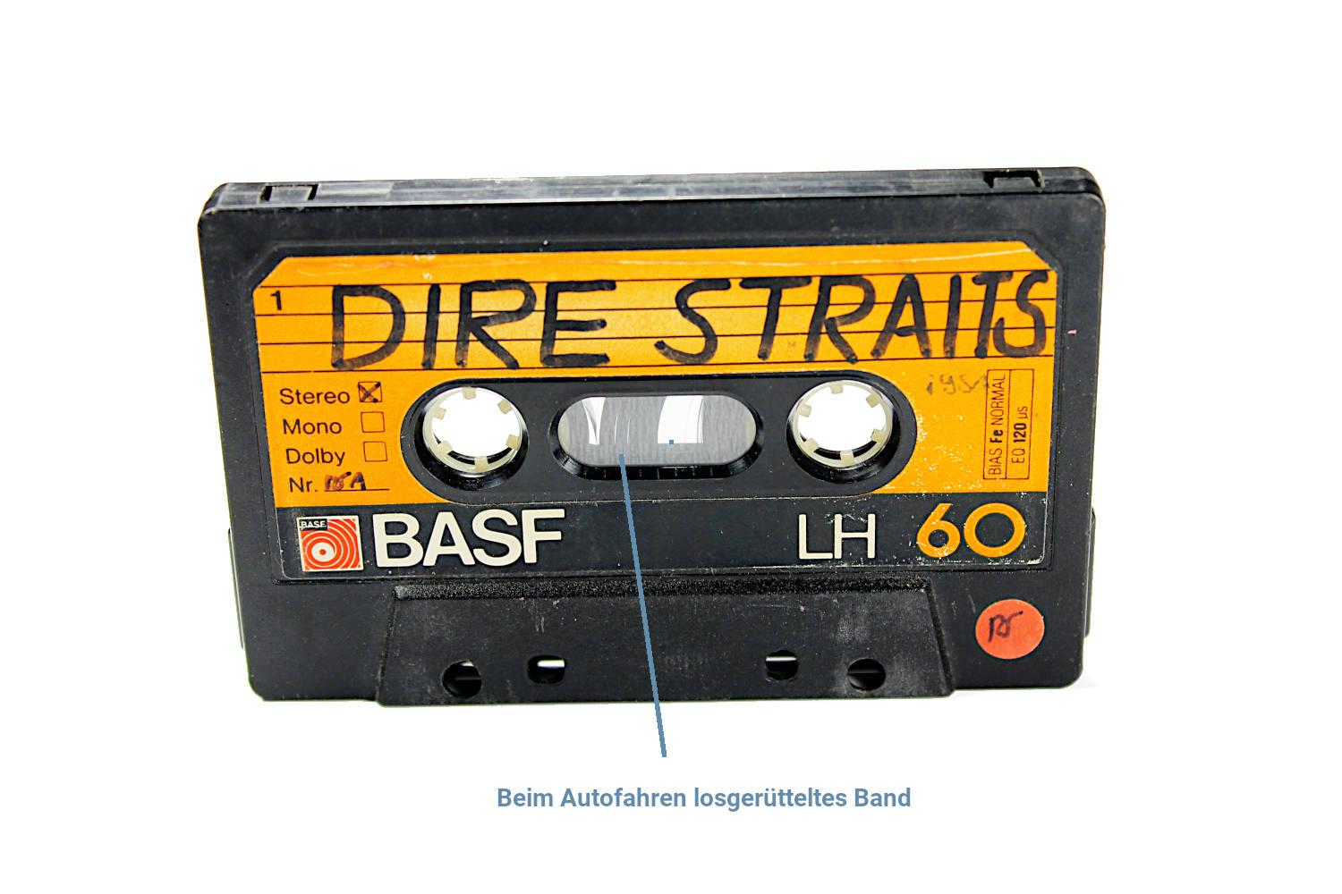Kassette mit losem Band Kassette mit losem Band