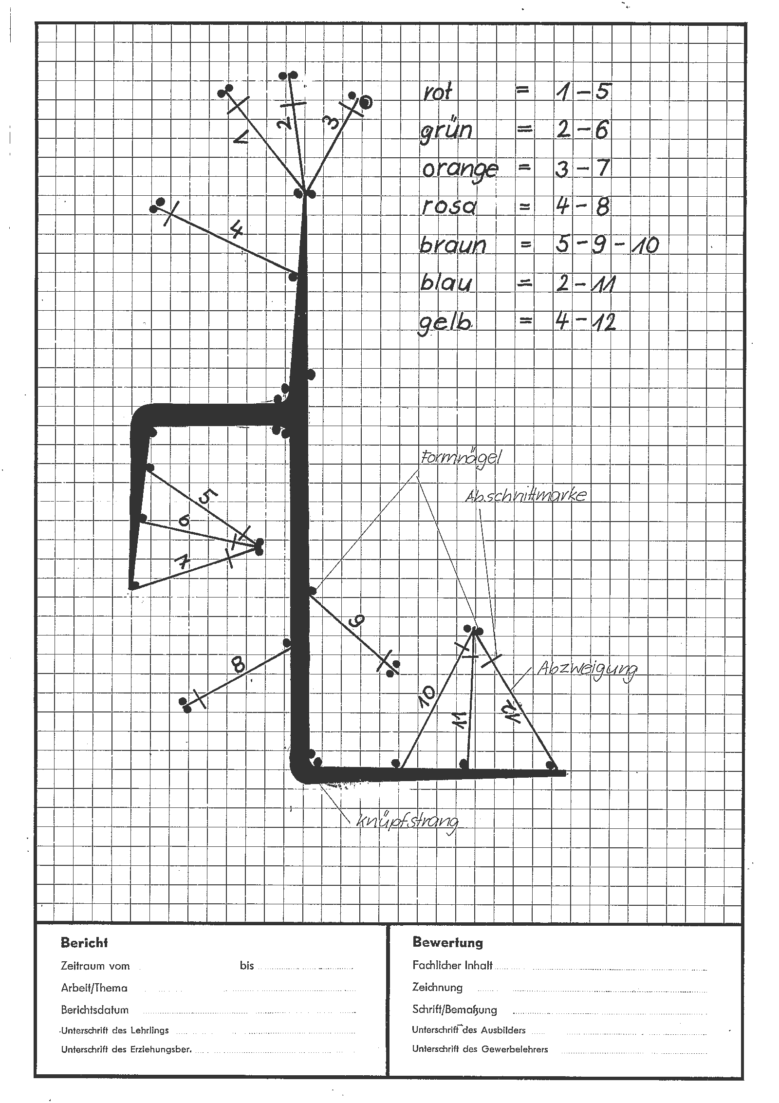 Kabelbaum II Kabelbaum II