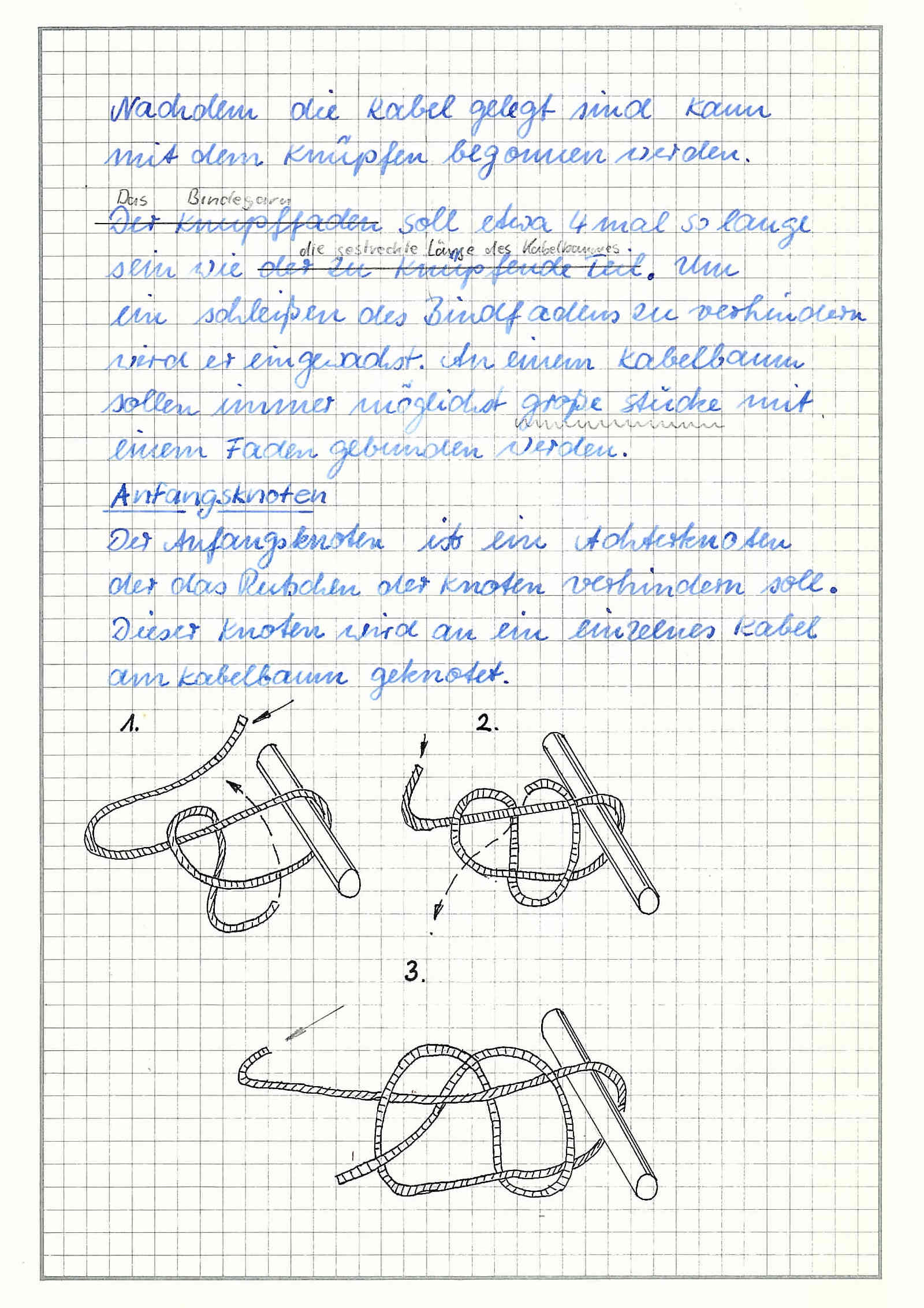 Kabelbaum III Kabelbaum III