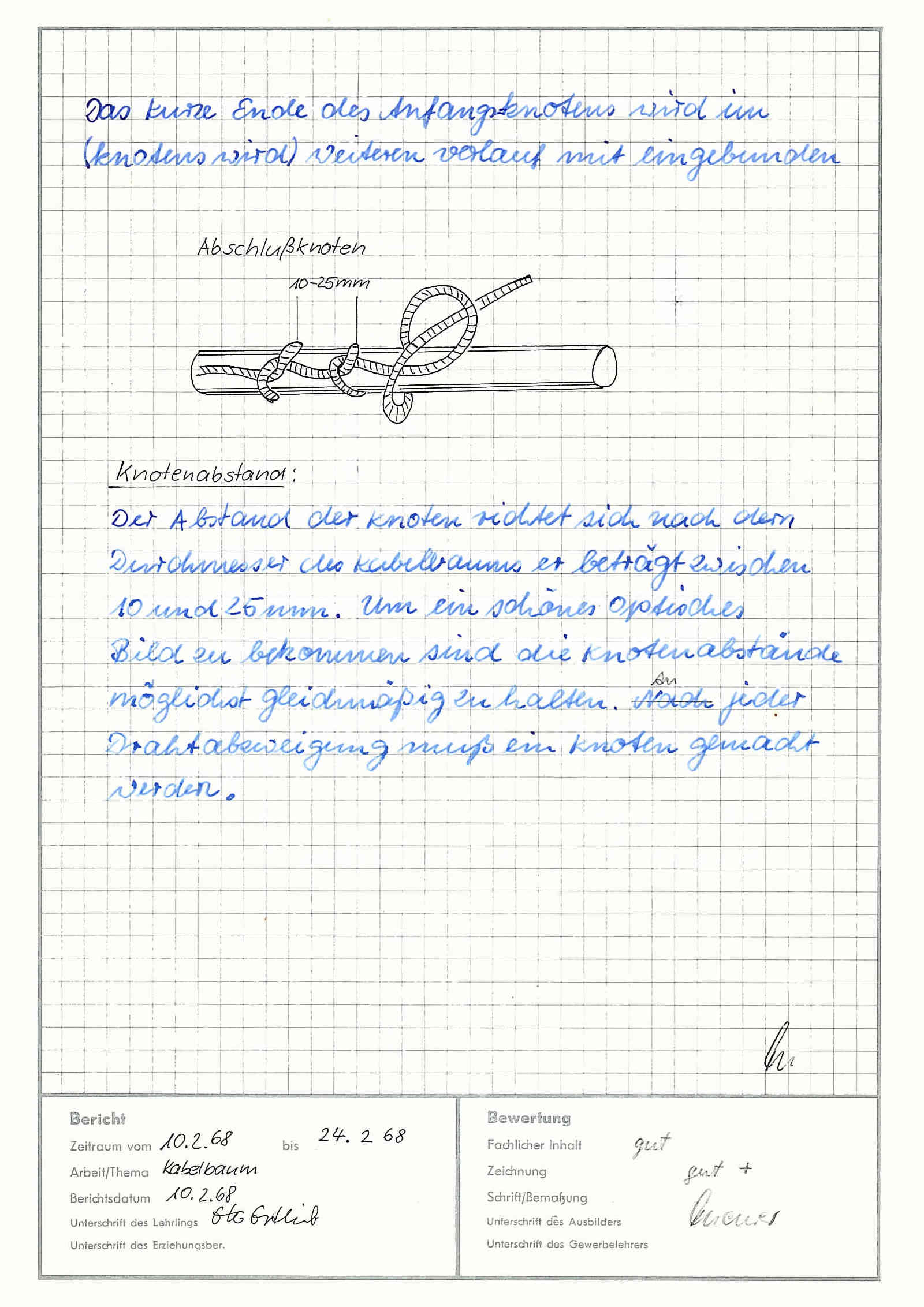 Kabelbaum IV Kabelbaum IV