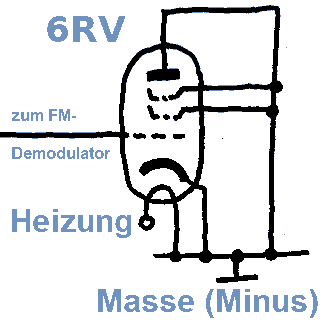 6RV als Diode 6RV als Diode