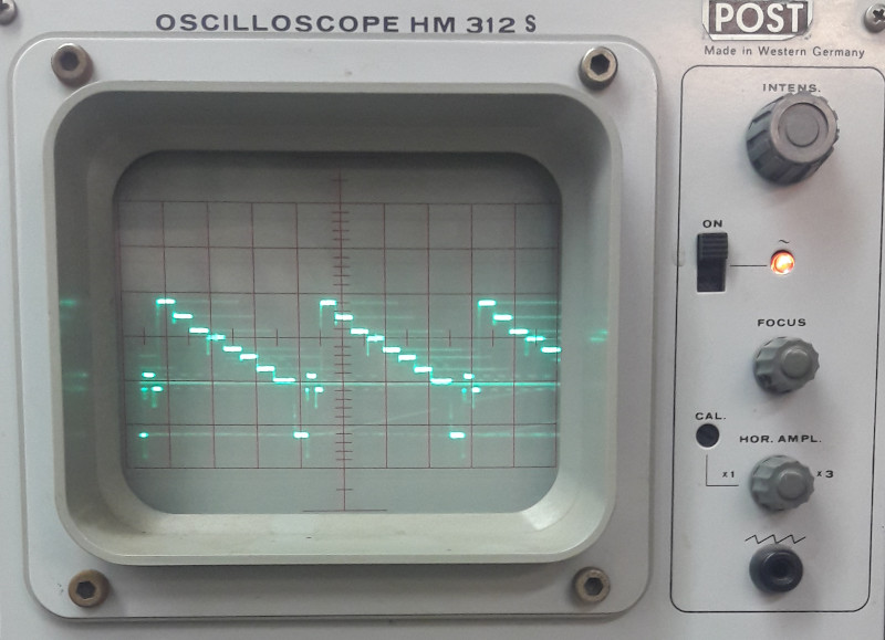 Oszilloskop mit Fernsehsignal Oszilloskop mit Fernsehsignal