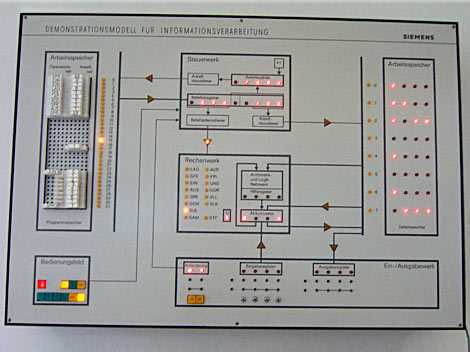 Bild Schulrechner Siemens Bild Schulrechner Siemens